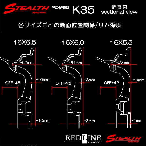■ STEALTH Racing K35 ■

前後幅広&スーパーディープ2段リム!!

16x6.0J　チューニング軽四専用ホイール4本set

追加色, 走りのレーシングホワイト’’