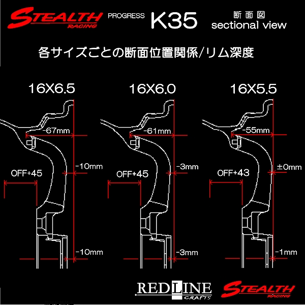 ■ STEALTH Racing K35 ■

人気のスーパーディープ2段リム!!

16x6.5J　コンパクトカー推奨ホイール

KAPSEN S2000 195/45R16 タイヤ付4本セット