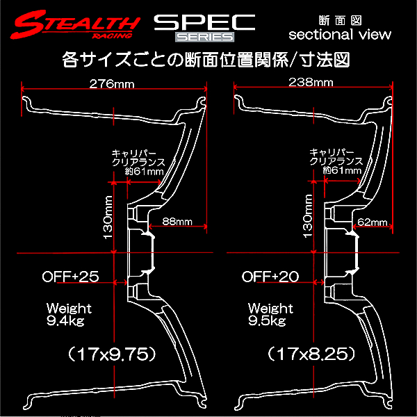 ■ STEALTH Racing SPEC-01 ■

17X8.25J+20　PCD114.3　ホイール4本セット

走り屋/チューニングカーにお勧め幅広サイズ!!
強い逆ゾリのレーシングデザイン